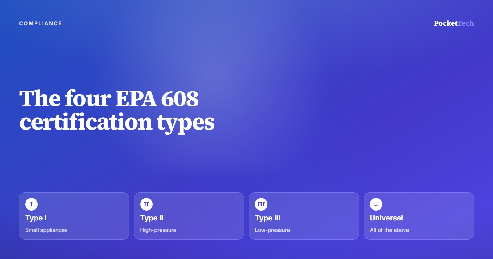 EPA 608 Certification Types: Type I, II, III & Universal (and Which Your Techs Need)