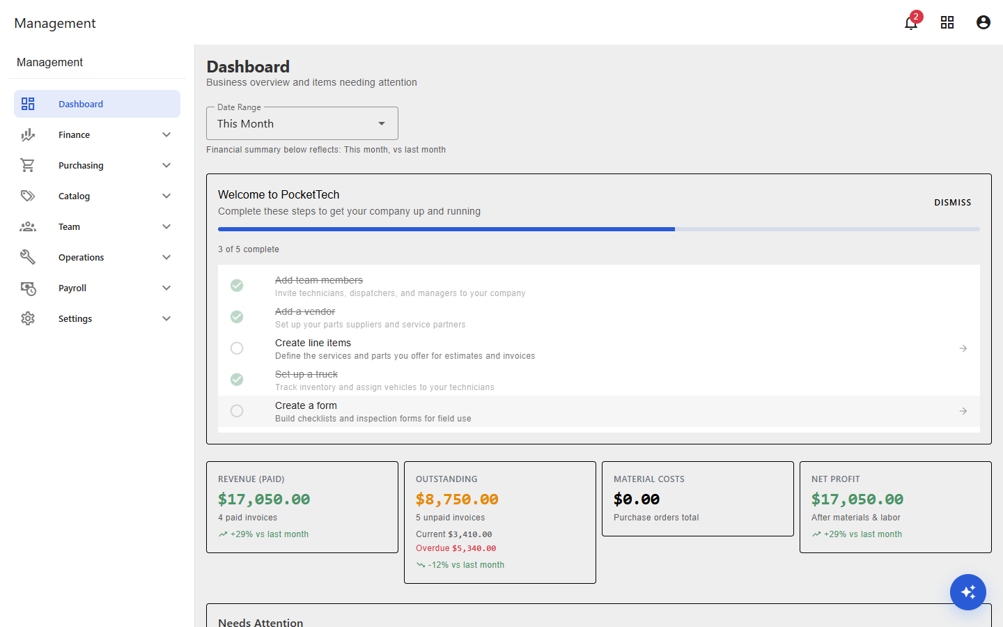 The PocketTech Management dashboard, with the grouped left sidebar, the setup checklist, and business KPI cards